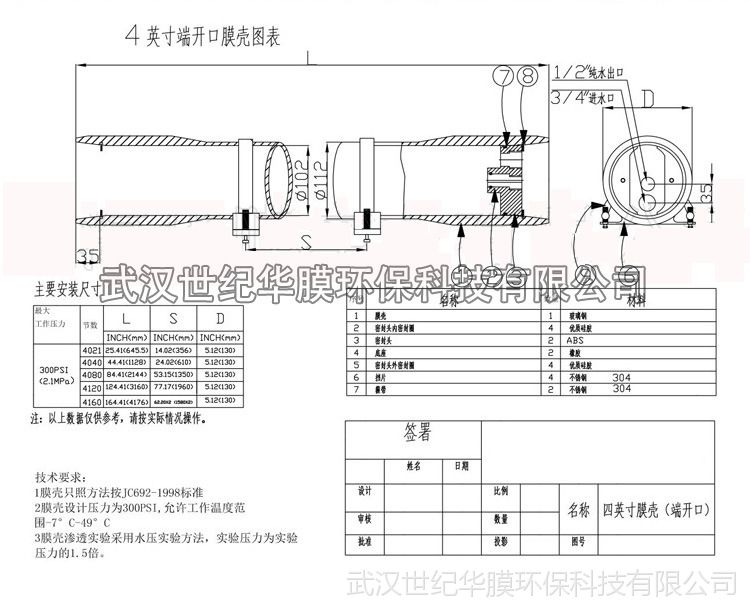 供应4040玻璃钢膜壳 ro膜膜壳 反渗透膜膜壳 端开4寸膜壳abs端盖