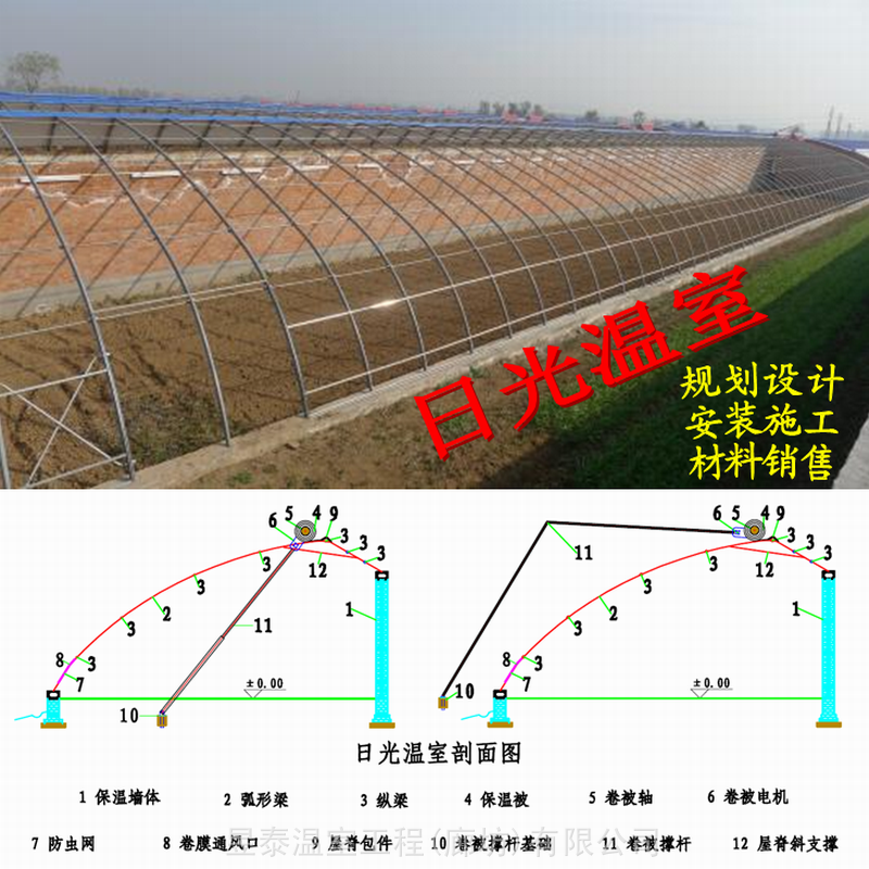 日光大棚几字钢温室大棚蔬菜大棚薄膜大棚暖棚温棚昱泰温室建造