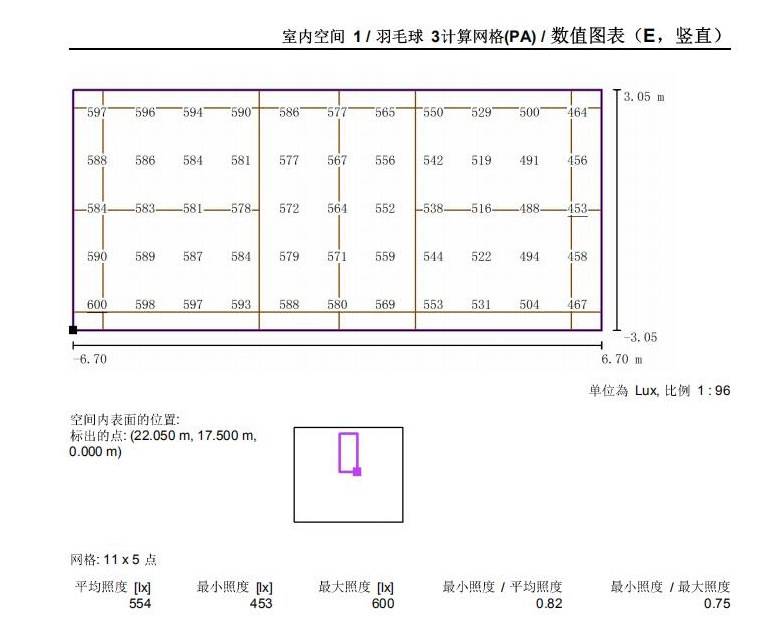 人均照度_温峥嵘大尺照度照片(2)