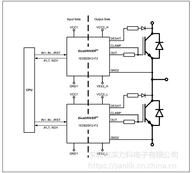 1ed020i12-f2 原裝 隔離器 單igbt驅動 集成電路1200v 2a 封裝soic-16