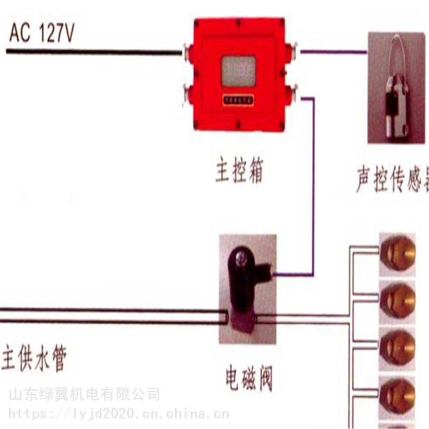 ZP127洒水降尘装置ZP127风水联动装置ZP127洒水降尘装置生产厂