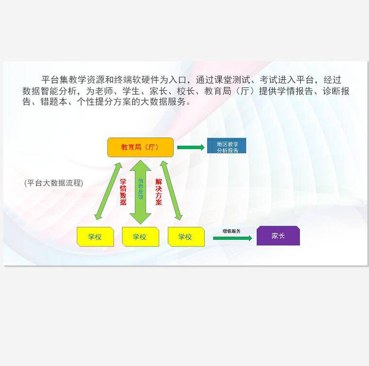 光标阅卷机网站杭州智能阅卷一体机