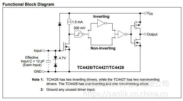 tc4427voa原裝 集成電路 1.5a雙高速功率mosfet驅動器 soic8