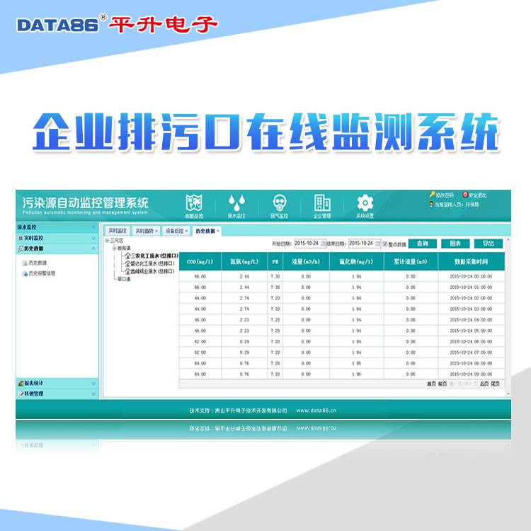 企业排污口在线监测系统-智慧排水污水排放监控终端解决方案