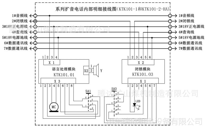 ktk101