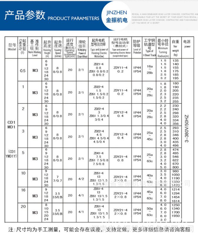 20t电动葫芦参数图片