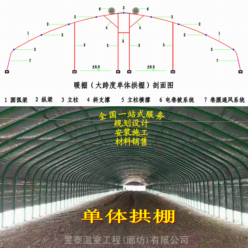 单体拱棚蘑菇菌棚钢架大棚椭圆管大棚几字钢大棚昱泰温室大棚