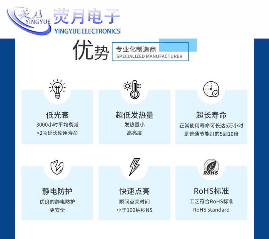 LED灯珠6028紫光机械键盘灯珠厂家