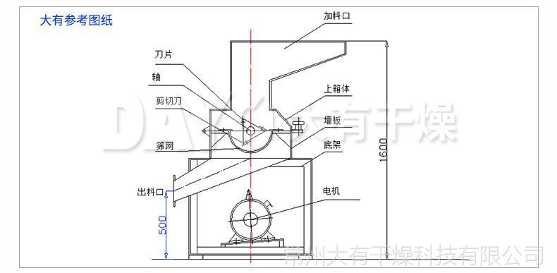 cs100型粗碎机结构图图片