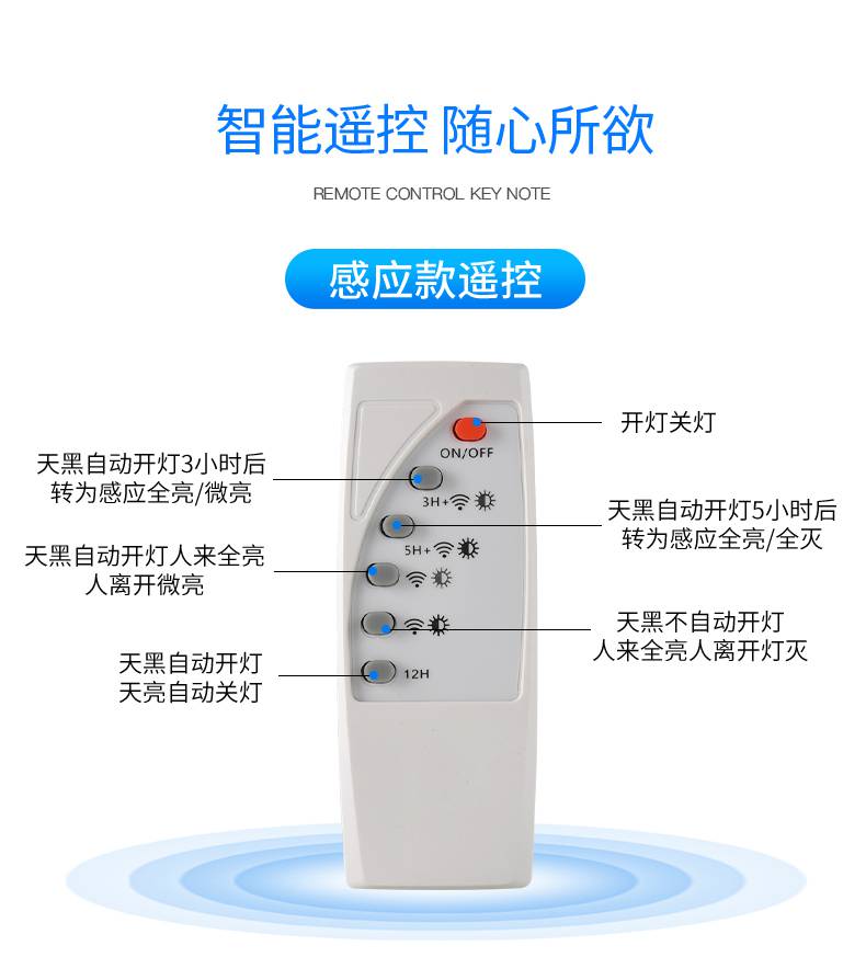 太阳能一拖二图解图片