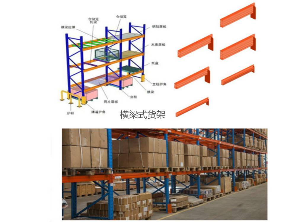 云浮钢制横梁式货架价格木层板货架