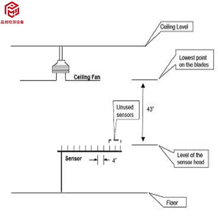 DOE美标吊扇能效测试系统电风扇性能试验装置