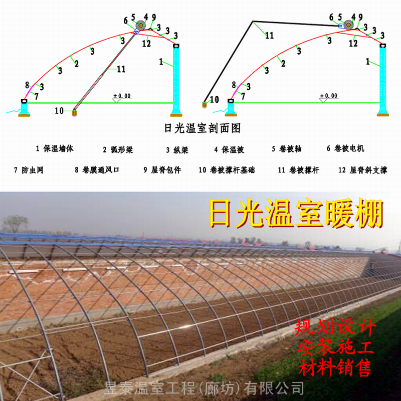 日光温室蔬菜大棚昱泰温室大棚建设厂家无后墙薄膜棉被暖棚