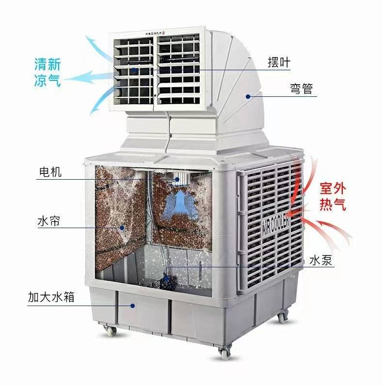 泉州厂房换气维修多少钱包安装