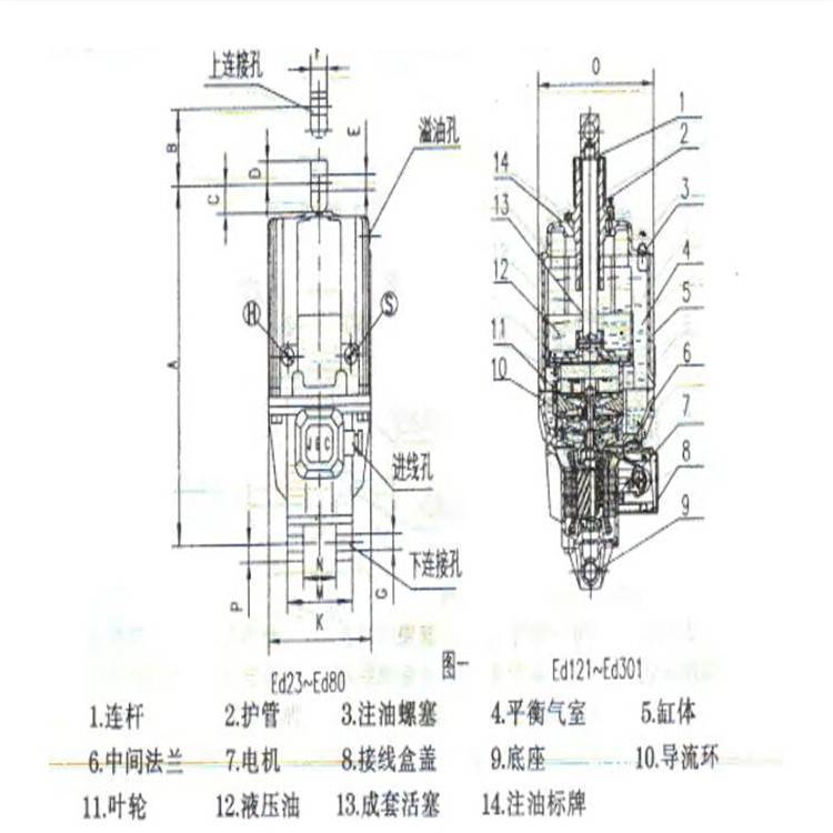 推动器示意图Ed-80/12电力液压推动器三相交流电机