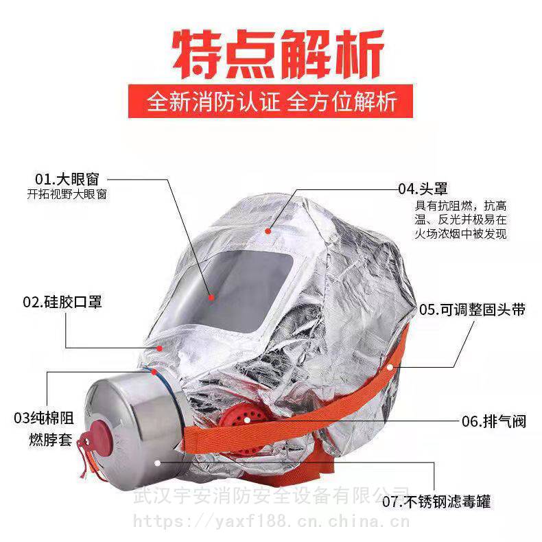 武汉防毒面具过滤式呼吸器最新价格