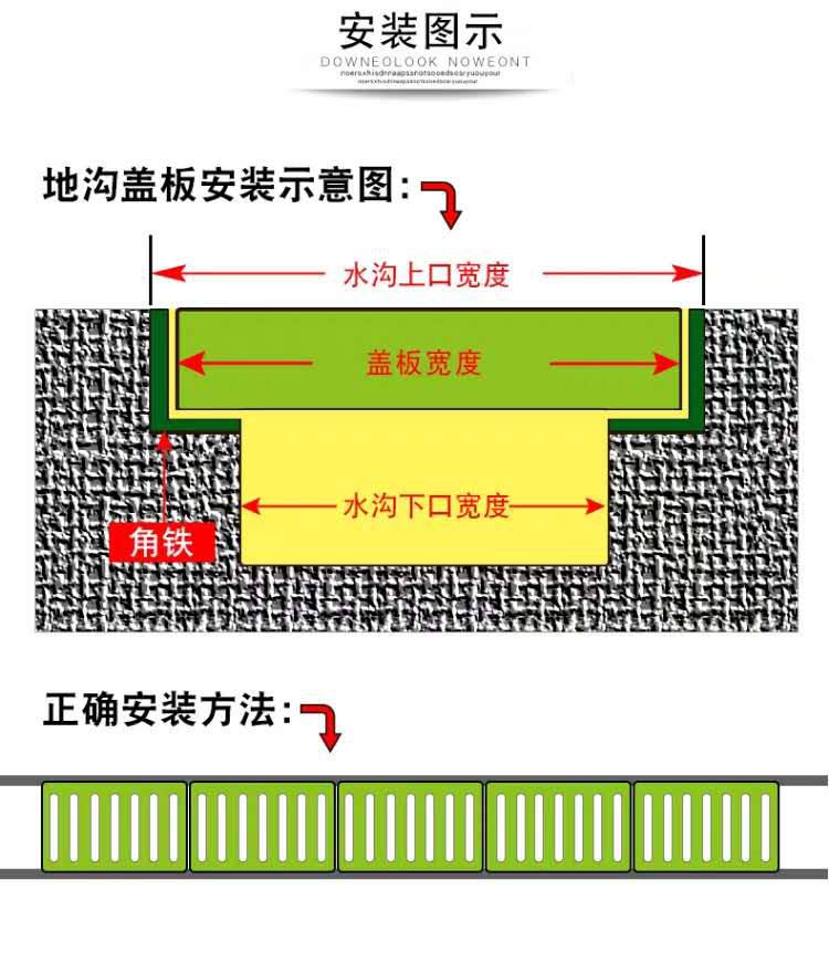 供应不锈钢地沟盖板-不锈钢水篦子-不锈钢厨房地沟盖板-绿条不锈钢