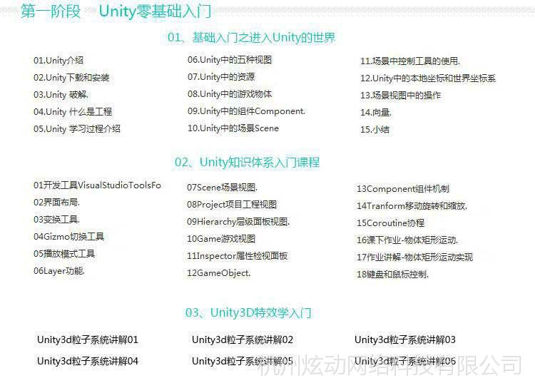 Unity3d视频教程 中文零基础入门\/u3d游戏开发