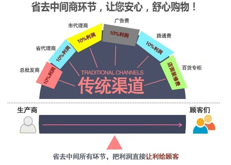 吉林热镀锌铁蒺藜圈山带刺铁丝网圈山铁丝网