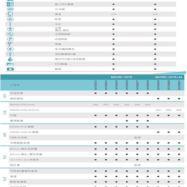 瑞士 TESA测高仪 00730049 价格