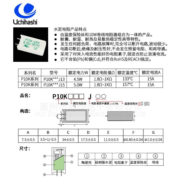 日本UMI水泥电阻器,日本内桥P10K5R6J15供应