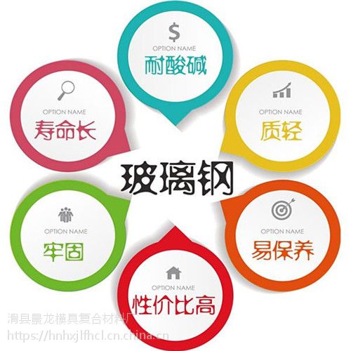 玻璃鋼錨桿