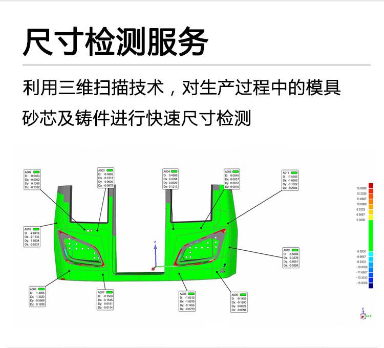 三维逆向抄数出图纸加工叶轮反向扫描STEP测绘齿轮