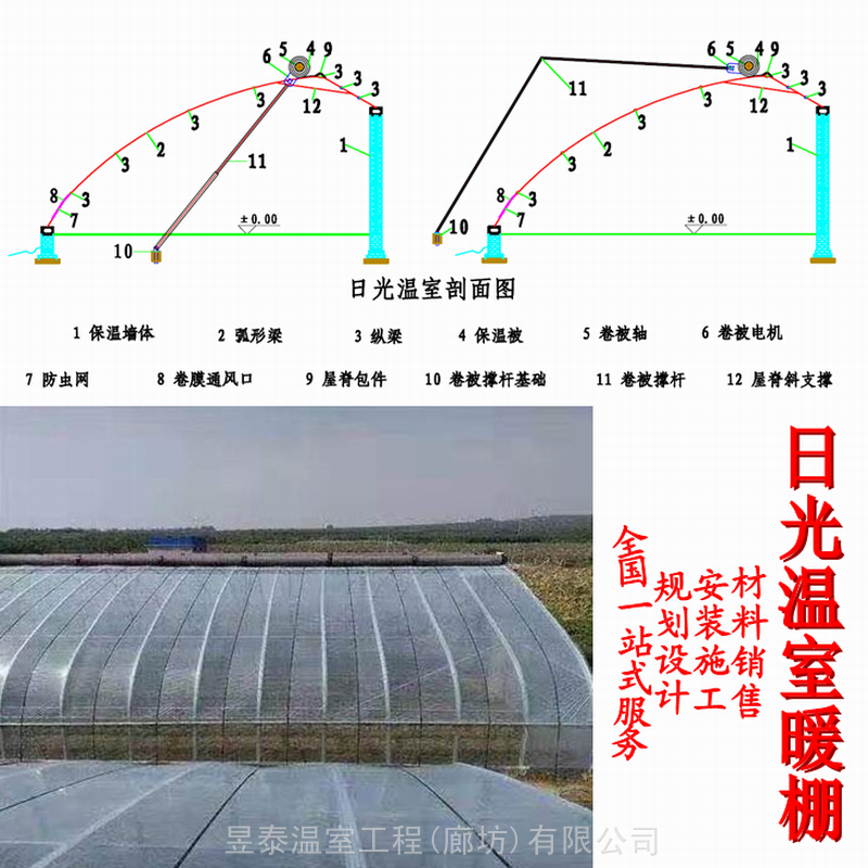 昱泰日光温室无后墙薄膜棉被暖棚蔬菜种植温室大棚设计建造