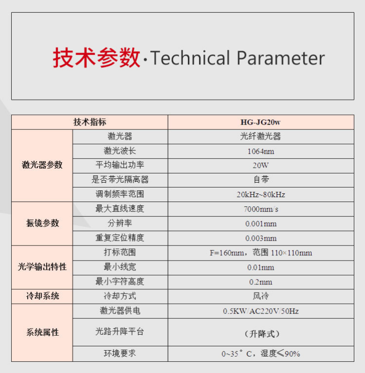 车位激光打标怎么操作(激光打标机自动打标怎么弄)