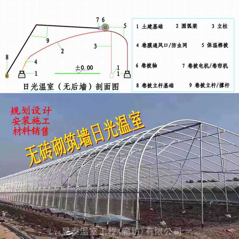 日光温室砖土墙保温薄膜蔬菜大棚昱泰温室工程公司设计建造