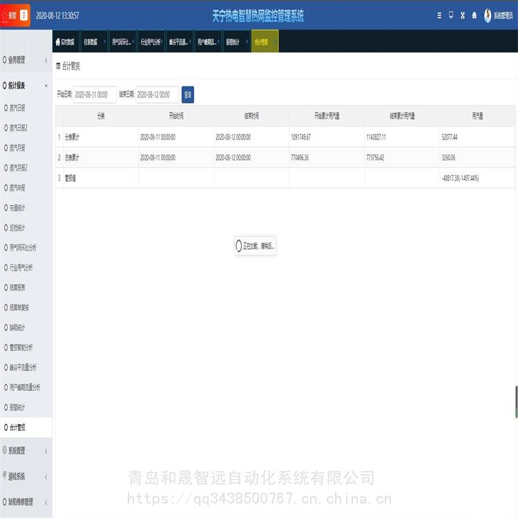 蒸汽数据在线监测WEB-V10能源管理智慧热网计量收费