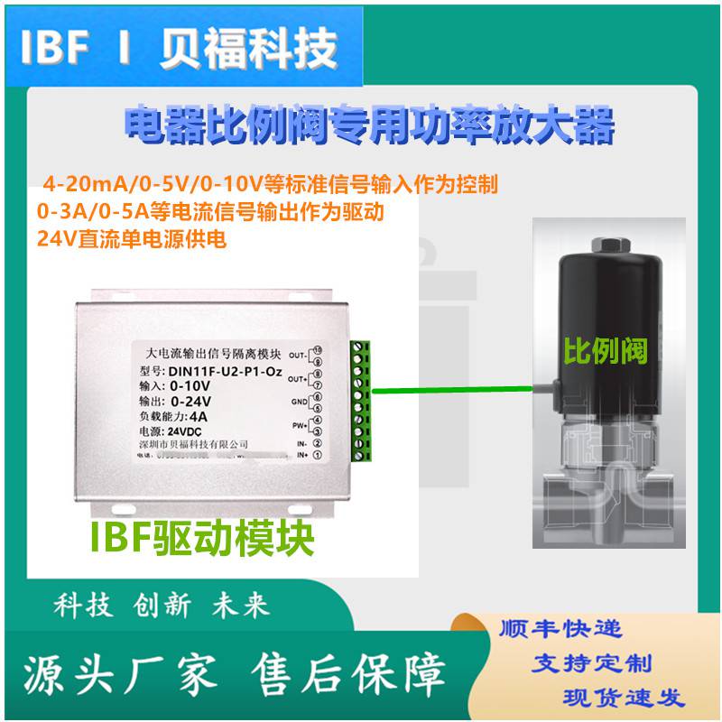 大电流4-20MA转0-24V转换模块带驱动电流可驱动电磁阀、比例阀门