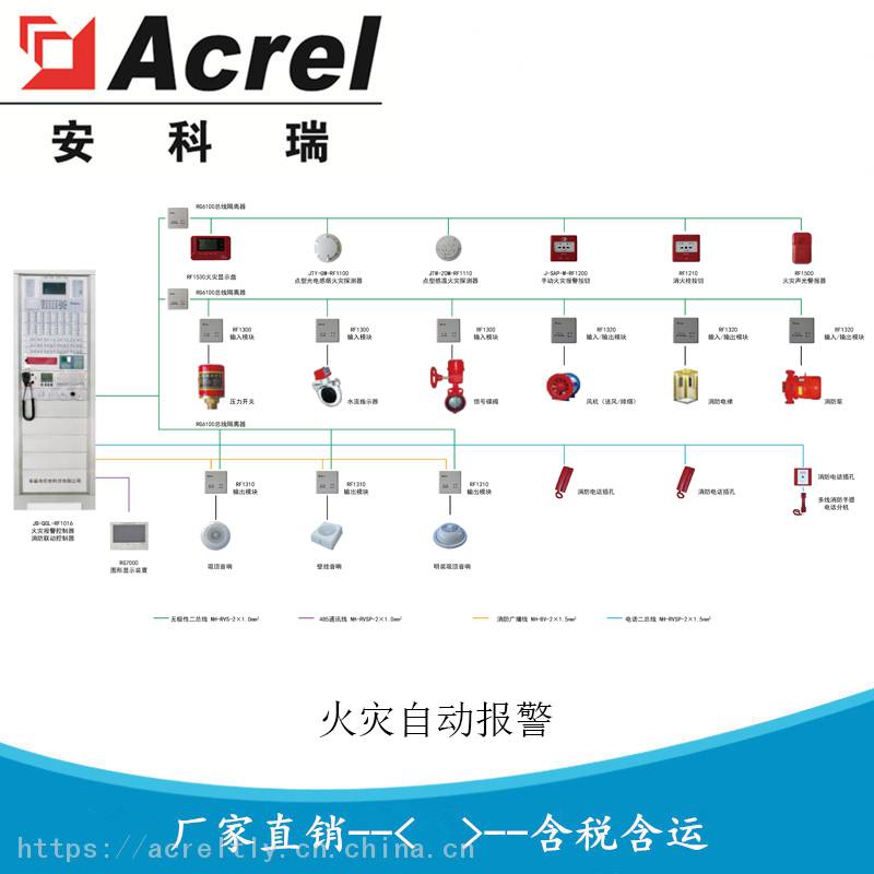 安科瑞火灾自动报警系统火灾报警系统