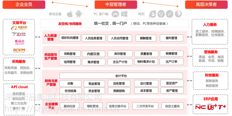 国U8国际- U8国际官方网站- U8体育APP下载精产品一品二品