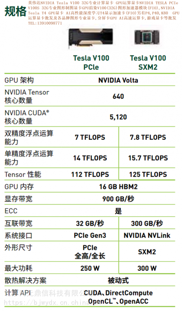 nvidiateslat4gpu顯卡ai高性能深度學習t4顯示加速卡fio