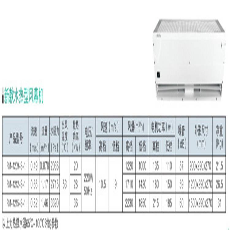 松下風(fēng)幕機防蟲型（松下風(fēng)幕機）松下區(qū)域代理