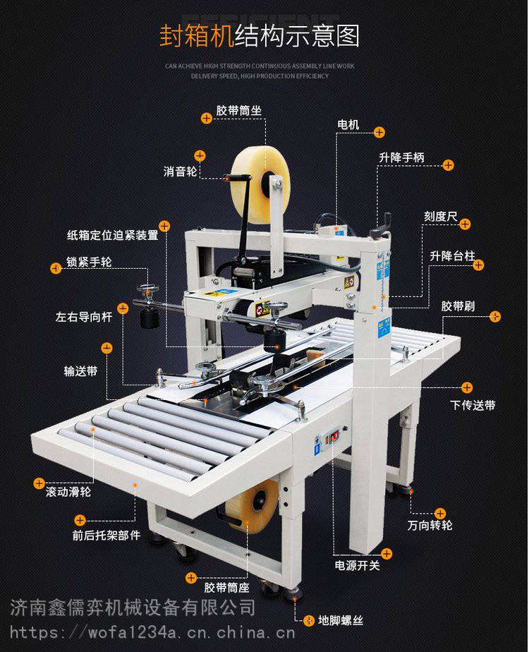 鑫儒弈全自动上下胶带封箱机FXJ6050型自动折盖封箱打包一体机