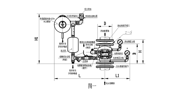 150湿式报警阀安装图图片