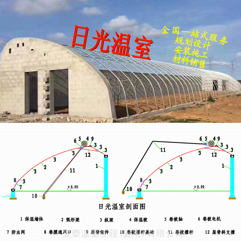 日光温室大棚薄膜蔬菜大棚钢管大棚昱泰温室设计生产安装建造