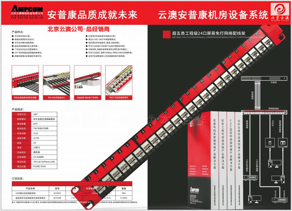 安普康AMPCOM白色双口面板电话免打模块锌合金八类屏蔽免打网络模块