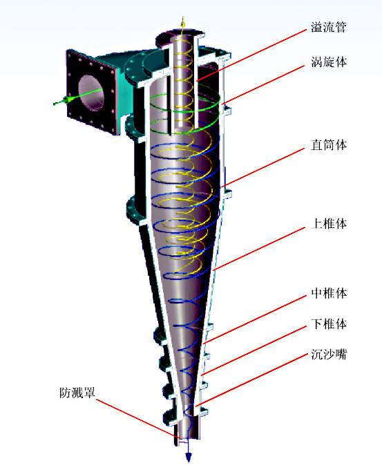 泥沙分离器内部结构图图片