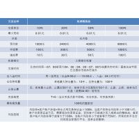 浙江旭洲国际商品交易中心官方网站
