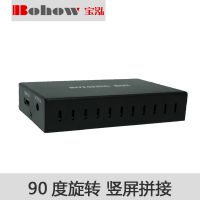 宝泓-BHR90竖屏画面处理器|90度画面旋转器