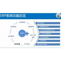 蓝凌软件：产业互联网时代生态型OA成为数字化转型必备基础中台
