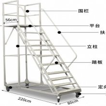 佛山保利天悦：铸就物业服务标杆优享高端生活新境界