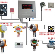 氨氣液氨泄漏檢測(cè)儀，制冷行業(yè)氨氣檢測(cè)報(bào)警，氨氣探頭＋主機(jī)固定式實(shí)時(shí)在線檢測(cè)－安泰吉華