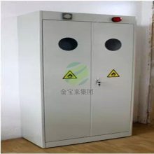 化材学院试验室危化品专项查看