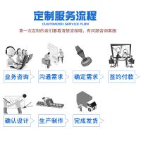 不干胶标签定制 个性标签纸定做 精臣热敏热转印标签代加工厂家