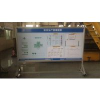 善昶 sunflare 上海厂家设计定做管理车间看板