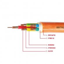 【安徽绿宝bbtrz/rtxmy系列矿物绝缘防火国标电力电缆】图片